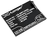 Cameron Sino Replacement Rechargeable Battery fit