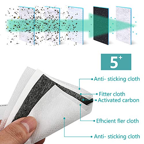SZEETOX Filtres à Charbon Actif Remplaçable, Filtre à Charbon Actif PM 2,5 pour L’extérieur(100 pièces)