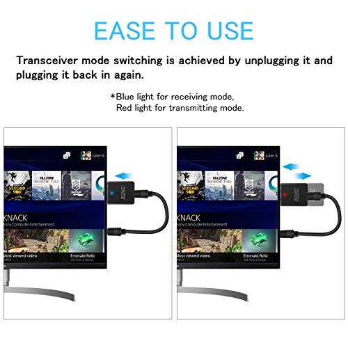 3 SZMDLX+Bluetooth+Transmitter+Receiver+Adapter