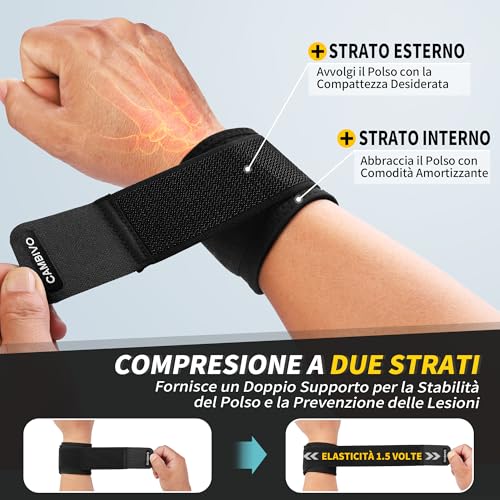 CAMBIVO Adjustable Gym Wrist Wraps 2 Pcs Wrist Stability Bands Weight Training Wrist Wraps for Weight Lifting, Fitness, Gym, Powerlifting, Bodybuilding, Calistenics