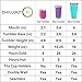 CHILLOUT LIFE 20 oz Stainless Steel Tumbler with Lid - Double Wall Vacuum Insulated Coffee Mug with Splash Proof Lid and Straw for Hot & Cold Drinks, Powder Coated Purple (1 Unit)