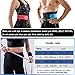 TIMTAKBO Back Brace Support Belt for Women, Lumbar Support Back Brace for Back Pain, Sciatica, Scoliosis, Herniated Disc, Adjustable Back Support Straps (Black/Red, S/M Fit Belly 23.5