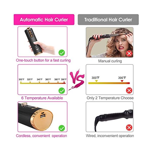 Cordless-Automatic-Curling-Iron-Auto-Curling-Iron-with-LCD-Display-Adjustable-Temperature-Timer-Portable-Ceramic-Hair-Curler-USB-Charging-and-Rechargeable-Black Cordless Automatic Curling Iron, Auto Curling Iron with LCD Display Adjustable Temperature & Timer, Portable Ceramic…