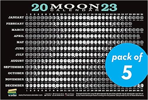 March Moon Calendar 2023 2023 Moon Calendar Card (5 Pack): Lunar Phases, Eclipses, And More! : Long,  Kim: Amazon.ca: Livres