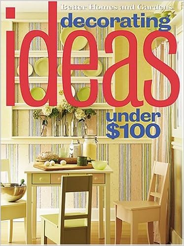 home decorating ideas under $100image