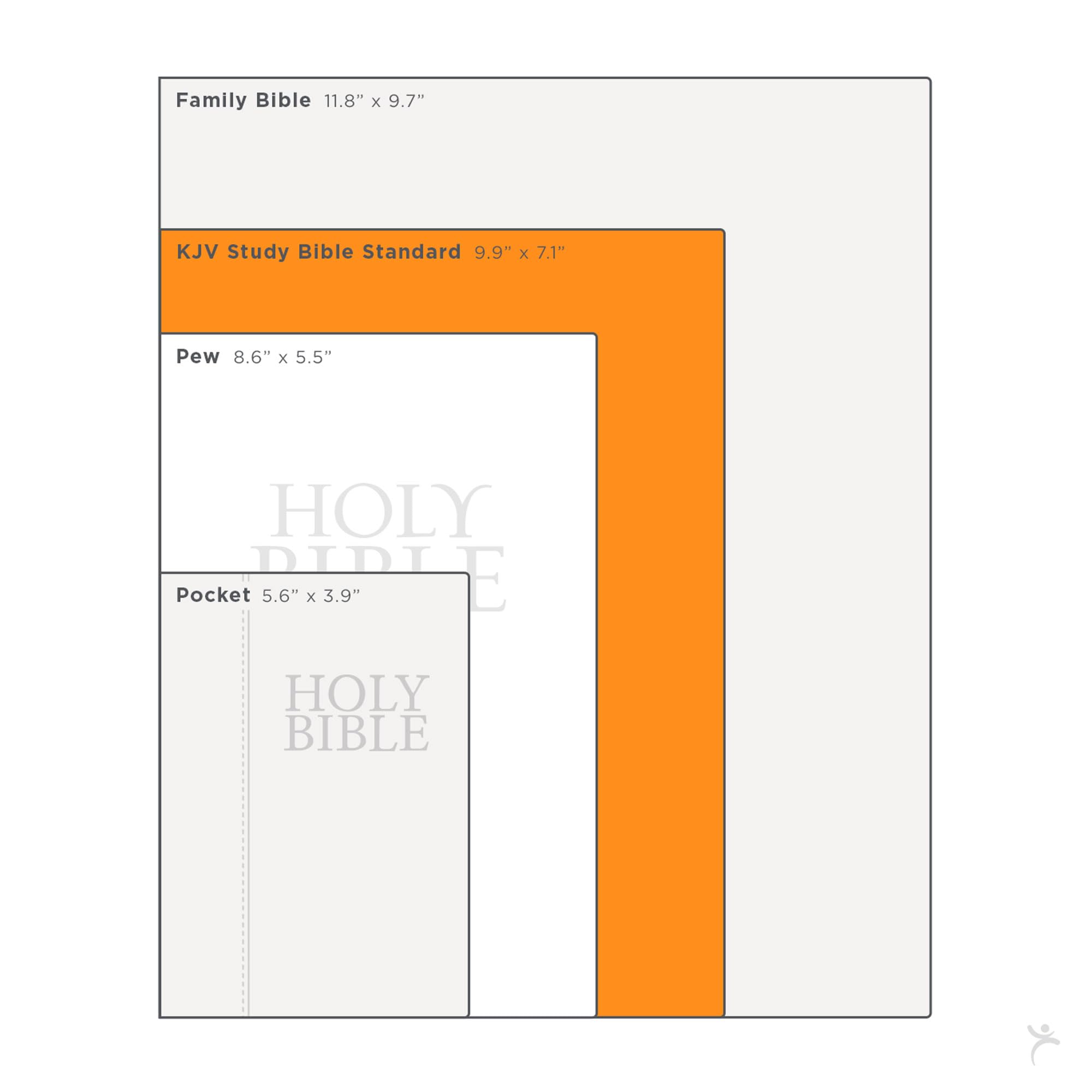 KJV Study Bible, Standard King James Version Holy Bible, Thumb Tabs, Ribbons, Faux Leather, Black Debossed (KJV Standard Study Editions)