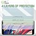 IQShield Screen Protector Compatible with Google Pixel 3a XL 6 inch (2-Pack)(Case Friendly) Anti-Bubble Clear TPU Film