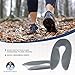 Dr. Frederick's Original Advanced Heel Protectors - 2 Pieces - U-Shaped Heel Cushion Inserts for Plantar Fasciitis - Supportive Heel Pads - Heel Spur Relief - Heel Pain - Large