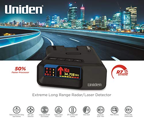 5 Uniden+R7+Detector+Dual+Antennas+Directional