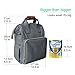 Diaper Bag Backpack, HoHope Baby Diaper Bags Wide Open Designer with Insulated Pockets Stroller Straps and Changing Pad, Stylish and Durable, Grey