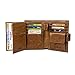 I.M.P Allin1 Genuine Leather RFID Blocking Mens Wallets Trifold