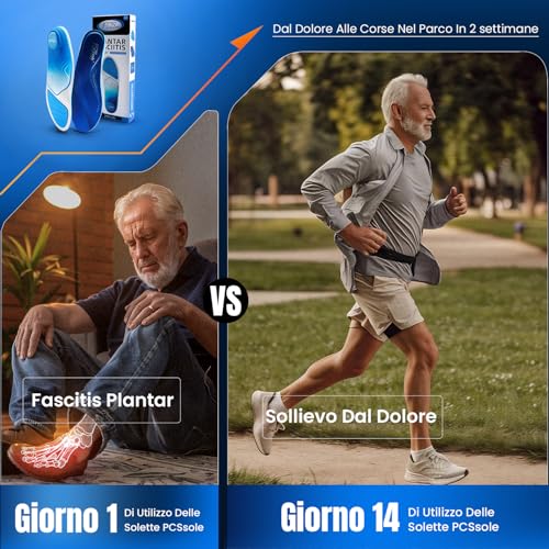 PCSsole Gen 2 Orthopaedic Insoles | Orthopaedic Insoles with Arch Support, Orthopaedic Insoles for Men and Women