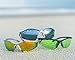 JiMarti JM01 Sunglasses for Golf, Fishing, Cycling-Unbreakable-TR90 (Grey & Blue)