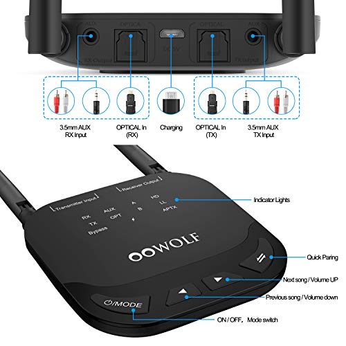 OOWOLF Bluetooth 5.0 Transmitter Receiver, 3-in-1 3.5mm Stereo Aux Adapter Low Latency with APTX HD APTX 2 Devices Simultaneously, for TV/Home Sound System, Pairs Two Headphones - Thumbnail 4