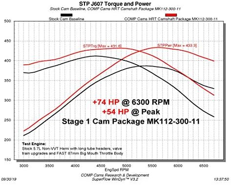 Non Hemi Engine Diagram - Wiring Diagram