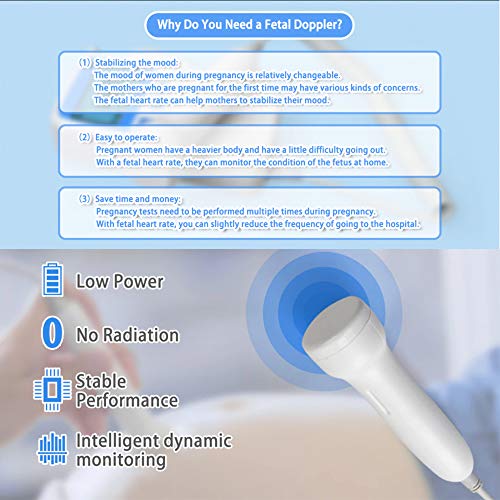 Fetal Doppler Heart Monitor - Listening to the sounds your baby makes is like sweet song to a mommy's ears! The perfect pregnancy gift for a new mommy - Safe Portable Listening Device - Thumbnail 5