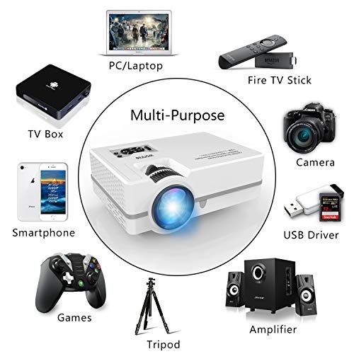 image for WONNIE Projector, Mini Projector 2400 Lumens 170