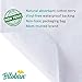 Changing Pad Liner Waterproof (3 Pack Large) - Cotton Terry Surface Washable Changing Pad Cover