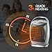 Warmtec 1500W Oscillating Ceramic Space Heater with Adjustable Thermostat,Portable Electric Heater Fan with Overheat Protection and Carry Handle (Silver)