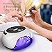 OHIYO Nail Dryer, UV Nail Lamp 75W Led Nail Curing Lamp, Nail Gel Dryer LED Curing Light UV Lamp for Gel Nails 4Timer Setting, Memory Function For Manicure Gel Nail, Fingernail & Toenail