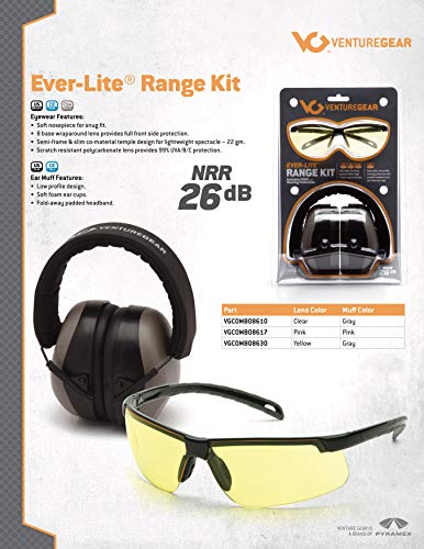 Venture Gear Shooting Glass and Hearing Protection Range Kit, Clear Glass/Pink Earmuffs