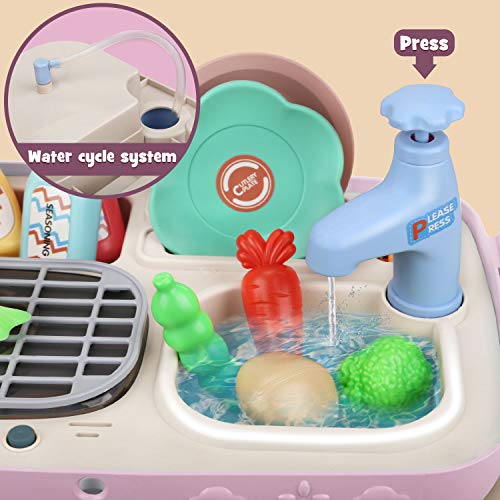 Dreamon Spielküche Spielzeug Kinderküche Zubehör Kochset Kinder Picknickkorb mit Musik Licht, Kinder (Rosa) – Bild 3