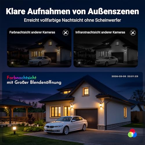 Codnida 2K Magnetic Window Camera, No Drilling, 2.4 & 5 GHz WiFi Surveillance Camera Indoor with Starlight Colour Night Vision Device, Person Detection & 24/7 Recording for Home Security