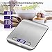 Adoric Digital Food Scale, 1g/0.002lbs to 11lbs Capacity Accurate Weight Measurement Stainless Steel Kitchen Scale for Meat, Gram, Coffee Bean, Fruit, Baking Powder and More (Batteries Included)
