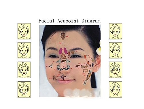 Acupress Natural GuaSha Scraping Massage Tools for Graston SPA Acupuncture Therapy Trigger Point Treatment in Cavel Shape (powder crystal) - Thumbnail 2