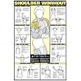 Back Workout Poster - 24" X 36" Laminated Exercise Chart For Gym & Home Training - View #2