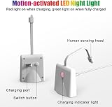 HOTUT Motion Sensor Toilet Night Light 16 Colors USB Rechargeable 4m view 8