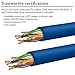 GearIT 1000 Feet Bulk Cat6 Ethernet Cable - Cat 6e 550Mhz 24AWG Full Copper Wire UTP Pull Box - In-Wall Rated (CM) STRANDED Cat6, Blue