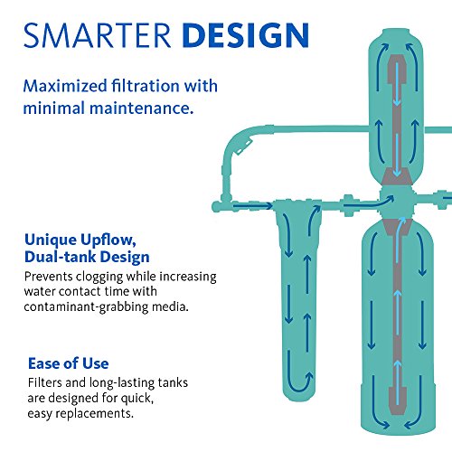 Aquasana Whole House Water Filter System - Filters Sediment & 97% Of Chlorine - Carbon & KDF Home Water Filtration - EQ-1000, 10 Yr, 1 Million Gl Aquasana Whole House Water Filter System - Filters Sediment & 97% Of Chlorine - Carbon & KDF Home Water Filtration - EQ-1000, 10 Yr, 1 Million Gl