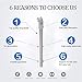 LED Tube Light, 4FT, Dual-End Powered, Work without T8 T10 T12 Ballast, 18W (48W Equivalent), 1800 Lumens, 6000K Cold White, Clear Cover, LED Lights Replacement, AC 85-265V - Pack of 25