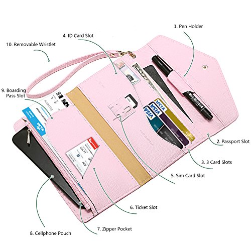 Krosslon Rfid Passport Holder Wristlet Travel Wallet Trifold Documents Organizer Slim Purse, Fit US UK CA Passport Cover Traveling Accessories for Women, Conch Shell Pink(214#) - Thumbnail 2