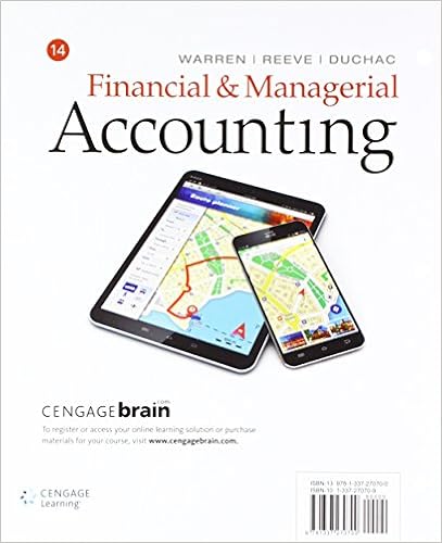 Amazon Com Financial Managerial Accounting 9781337591010 Warren Carl S Reeve James M Duchac Jonathan Books Amazon Com Financial Managerial Accounting 9781337591010 Warren Carl S Reeve James M Duchac Jonathan Books