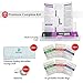 BLACK FRIDAY Digital PH Meter/PH Tester/Water Quality Tester for Drinking Water, Hydroponics, Aquariums, Pools, Beer, Wine, Food, 0.01 PH Measurement - Extra PH Test Calibration Solution Pack