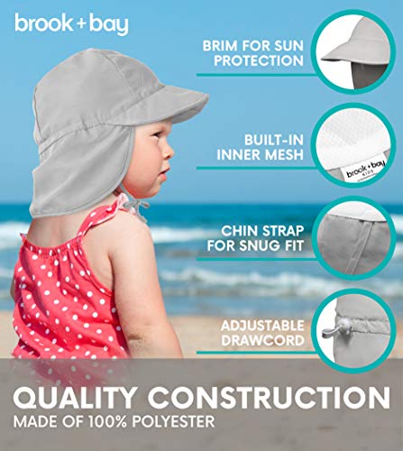 Kids Sun Hat for Boys & Girls - Toddler Beach Bucket Hats with UV Protection - UPF 50 Infant/Baby Flap Swim Cap Gray - Thumbnail 7