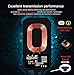 Universal QI Wireless Charger Receiver For Android