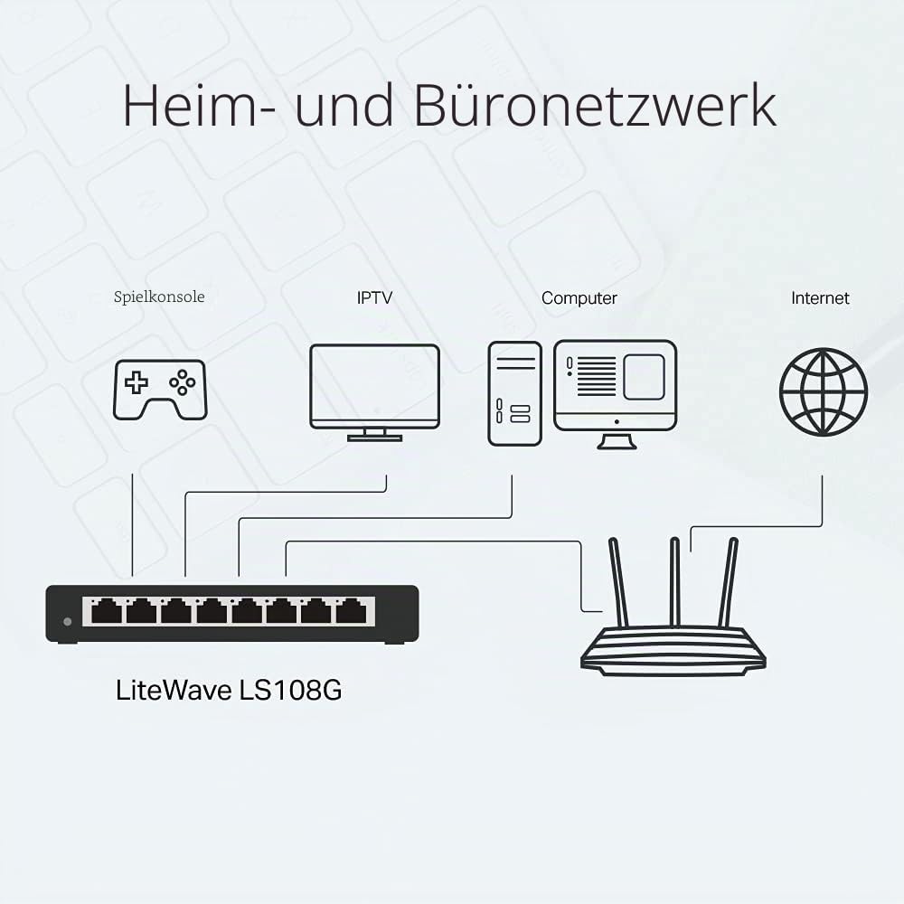 TP-Link TL-LS108G LAN Switch 8 Port Netzwerk Switch (Plug-and-Play Gigabit Switch LAN Splitter, Ethernet Hub lüfterlos, robustes Metallgehäuse) 6