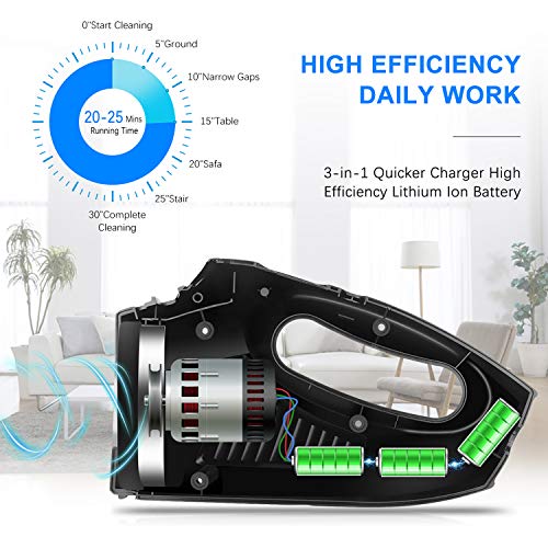 Uplift Handheld Vacuum Cordless 120W 6.5kpa Suction Vacuum Cleaner with