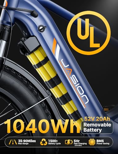 Jasion Thunder PRO/ST Electric Bike,2000W Peak Ebikes for Adults,26''Fat Tire Best Ebike for Men,90 Miles with 1040Wh Battery,35 MPH Max Speed Bicycles,500 lbs Capacity,Certified By UL2849