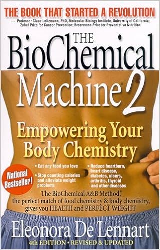 Chemistry help online body