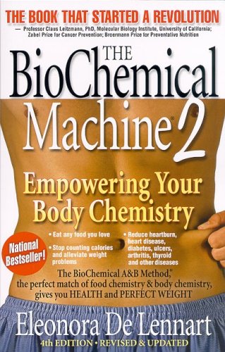 The BioChemical Machine 2