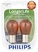 Philips 1156NA LongerLife Miniature Bulb, 2 Pack primary