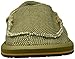 Sanuk Men's Chiba Sidewalk Surfer Shoe