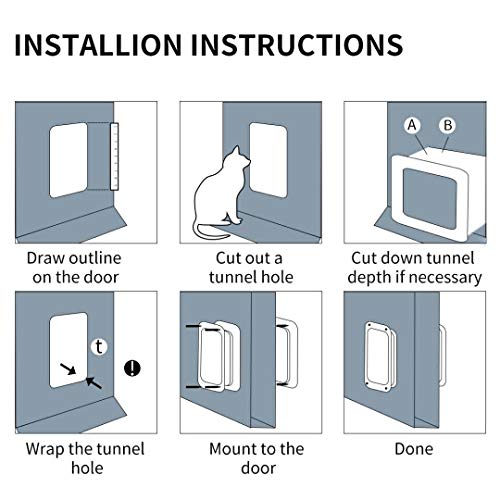 SUCCESS Cat Doors for Exterior and Interior Doors, Pet Door with Magnetic and Automatic 4-Way Locking Flap, Fits Most Door, Wall Sizes, for Large Cats and Dogs, Extra Large(White)