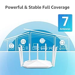 Gigabit WiFi Router, Dual Band Smart Wireless
