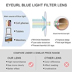 Reading Glasses Half-Rim Computer Readers for Men