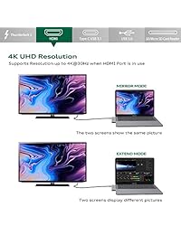 Thunderbolt 3 HUB con HDMI